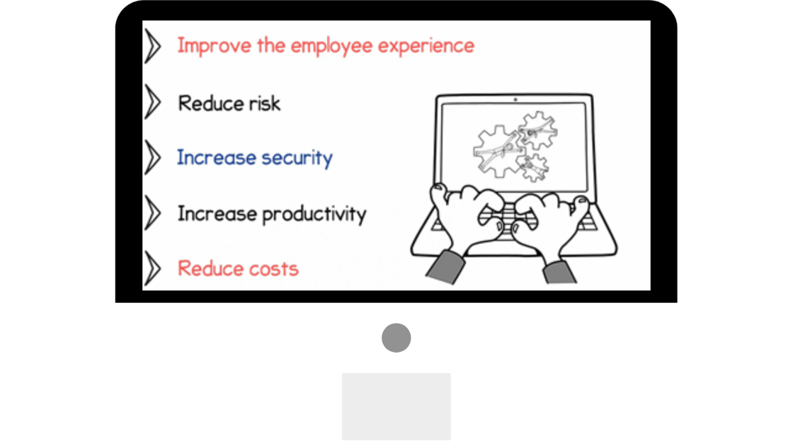 HR process automation Doodly